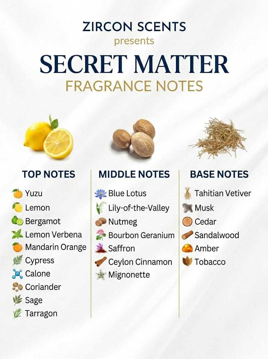Secret Matter - Nearest Match of ISSEY MIYAKE